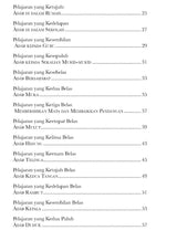 Kitab Adab Perempuan Juzu' Pertama