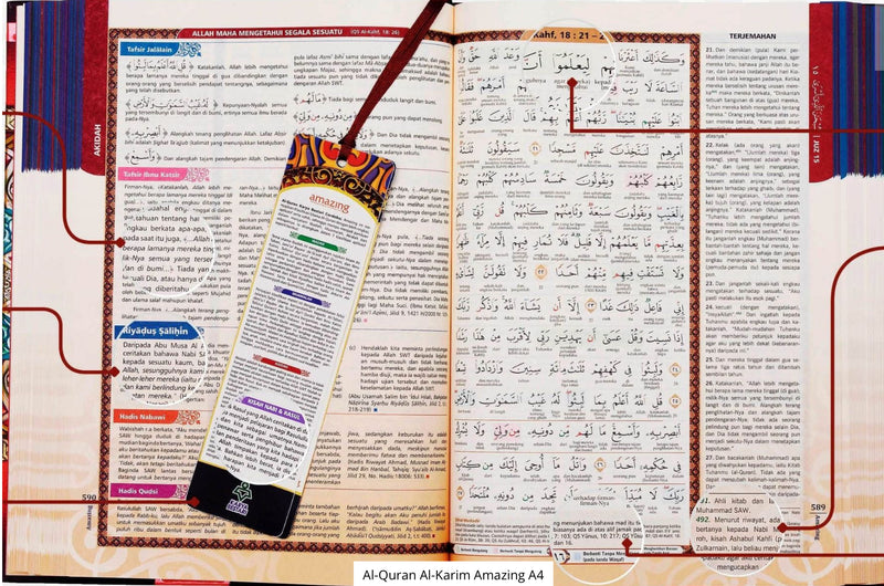 Al-Quran Al-Karim Al-Haramain A4