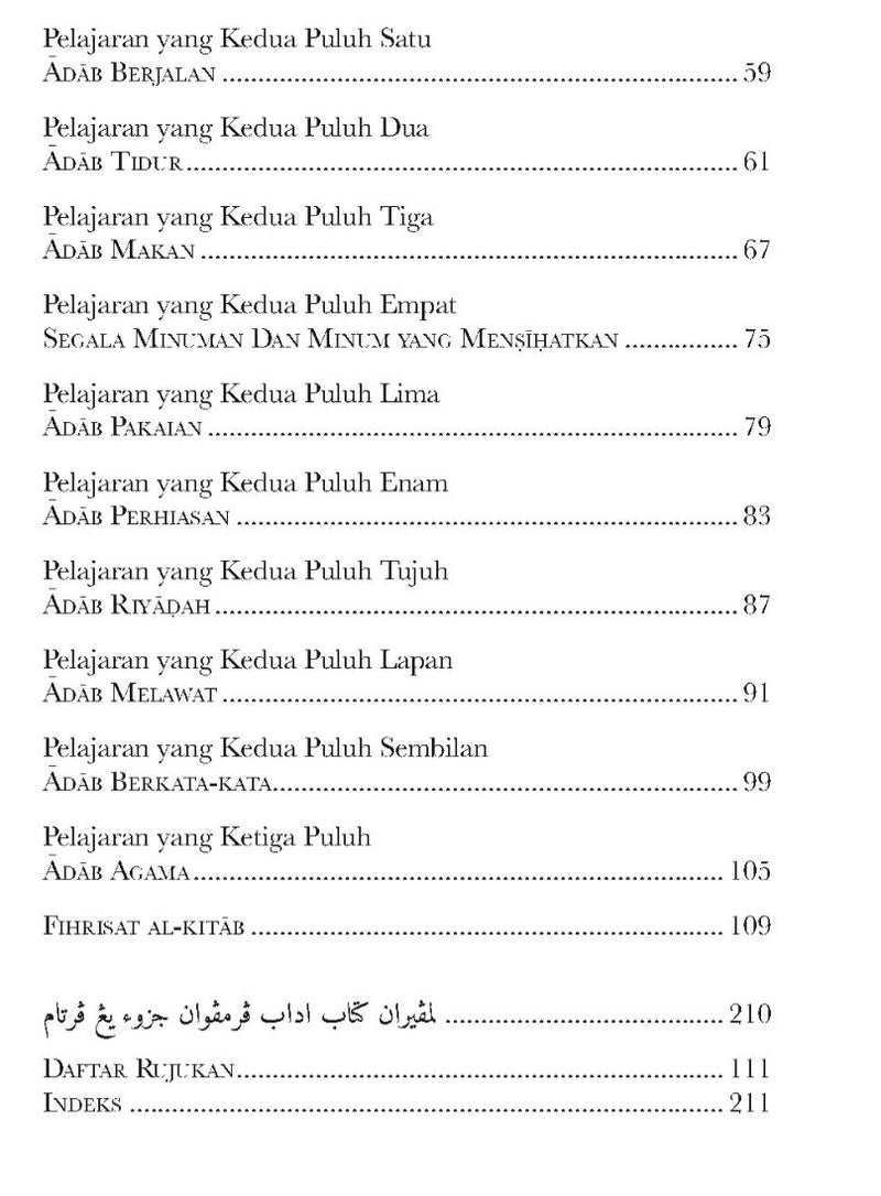 Kitab Adab Perempuan Juzu' Pertama